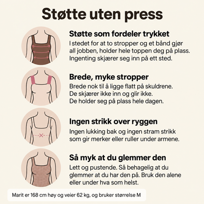 Marits tank